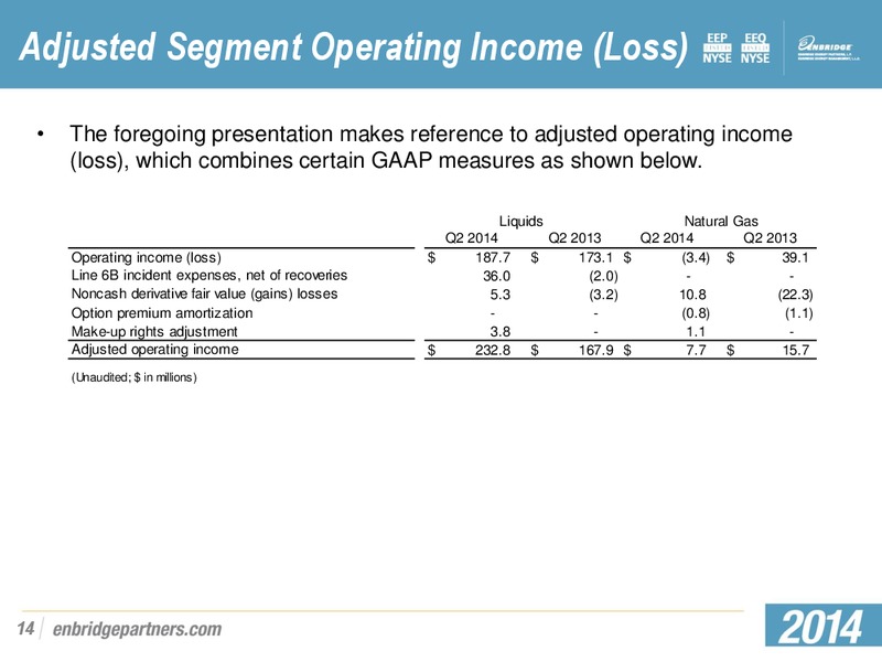 Q2 2014 EARNINGS SUPPLEMENTAL SLIDES – Enbridge Energy Partners Lp – slide 13