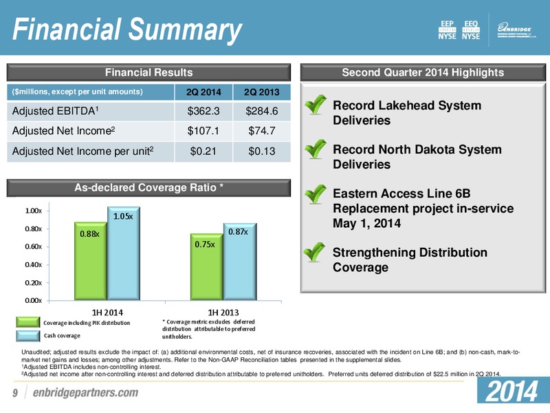 Q2 2014 RESULTS – Enbridge Energy Partners Lp – slide 8