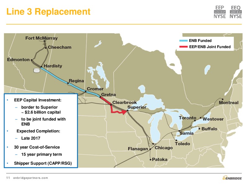August 2015 Investor Presentation – Enbridge Energy Partners Lp – slide 11