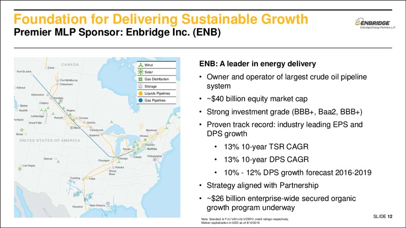 August 2016 Investor Presentation – Enbridge Energy Partners Lp – slide 11