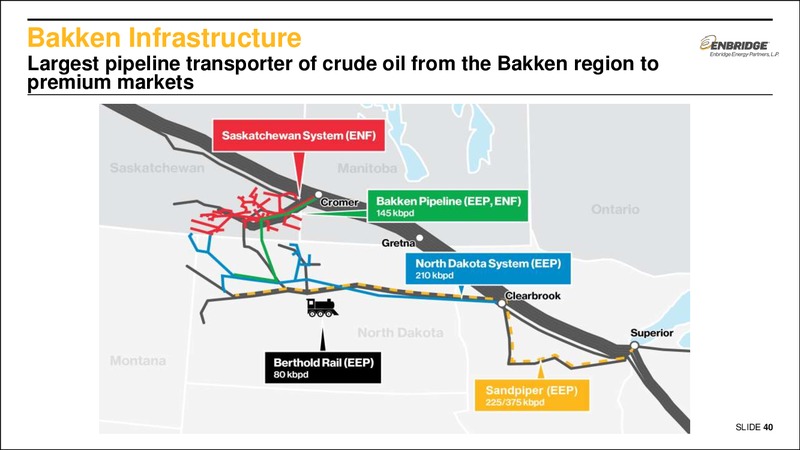 August 2016 Investor Presentation – Enbridge Energy Partners Lp – slide 39