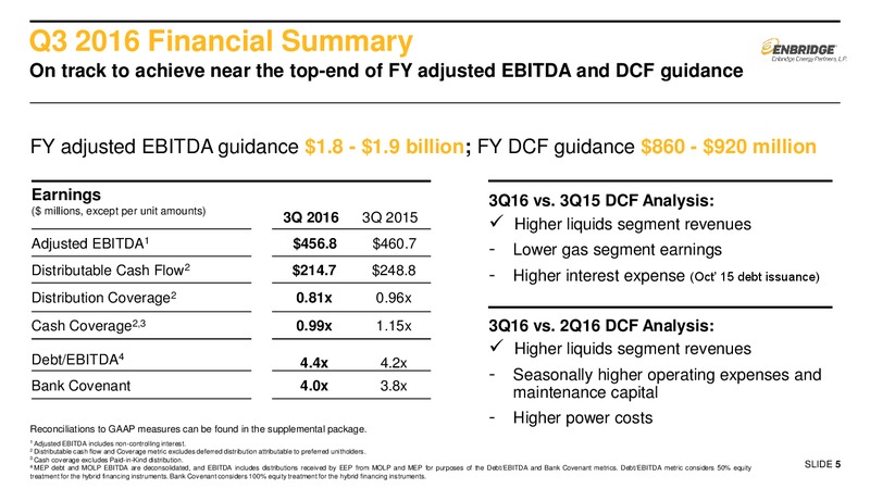Q3 2016 Earnings Presentation – Enbridge Energy Partners Lp – slide 4