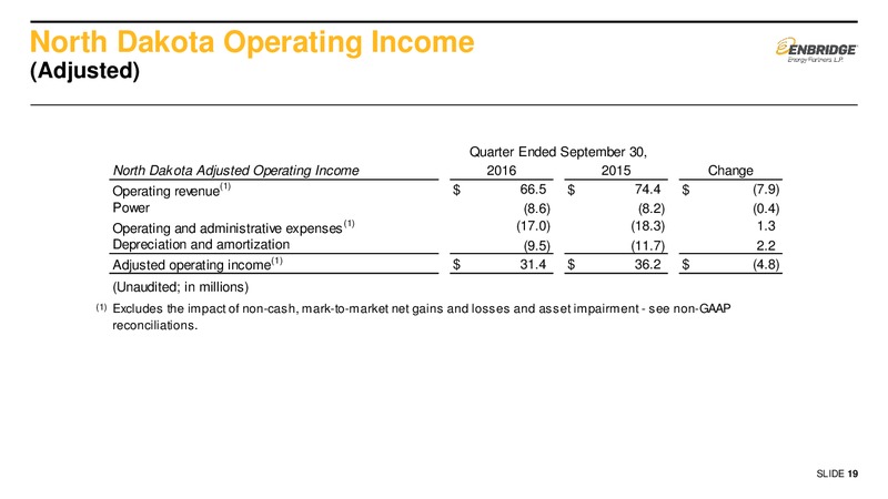 Q3 2016 Earnings Presentation – Enbridge Energy Partners Lp – slide 18