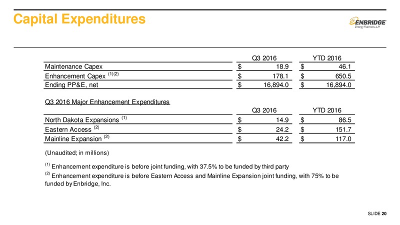 Q3 2016 Earnings Presentation – Enbridge Energy Partners Lp – slide 19