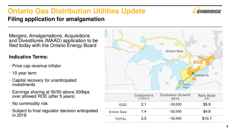2017 Third Quarter Financial Results – Enbridge Energy Partners Lp – slide 8