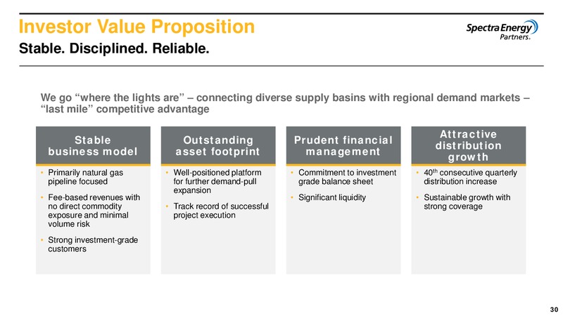 2017 Third Quarter Financial Results – Enbridge Energy Partners Lp – slide 29