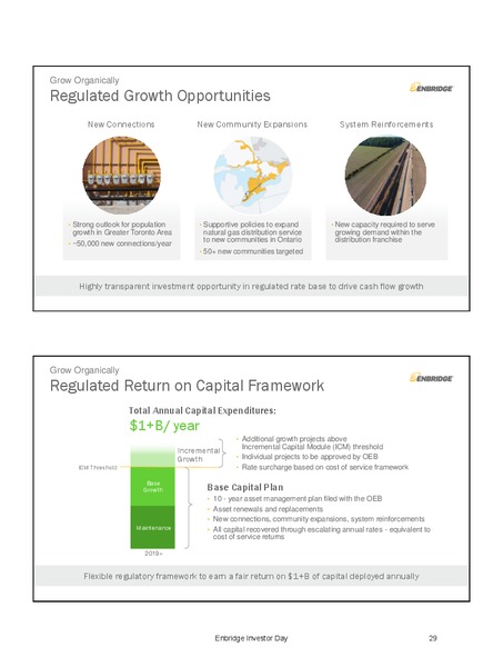 December 2019 investor presentation – Enbridge Energy Partners Lp – slide 29