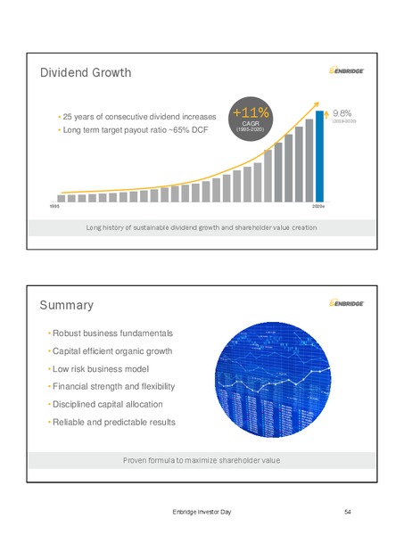 December 2019 investor presentation – Enbridge Energy Partners Lp – slide 54