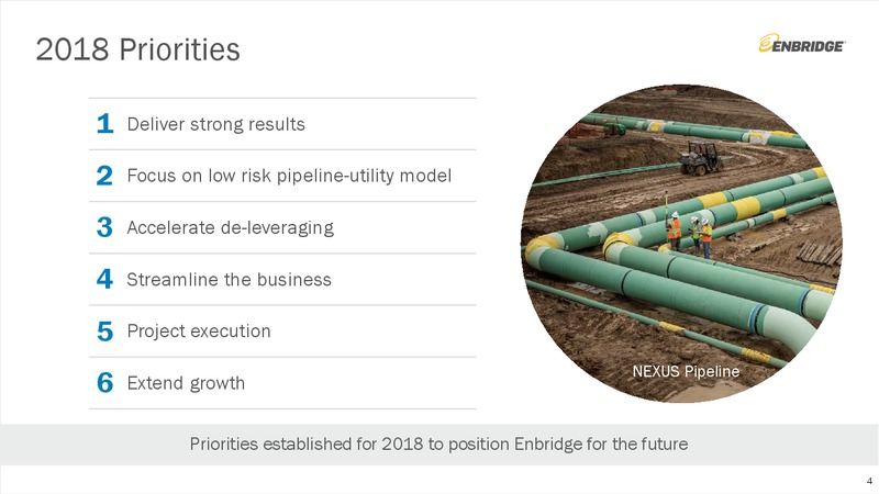 Q4 2018 Earnings Presentation – Enbridge Inc. – slide 3