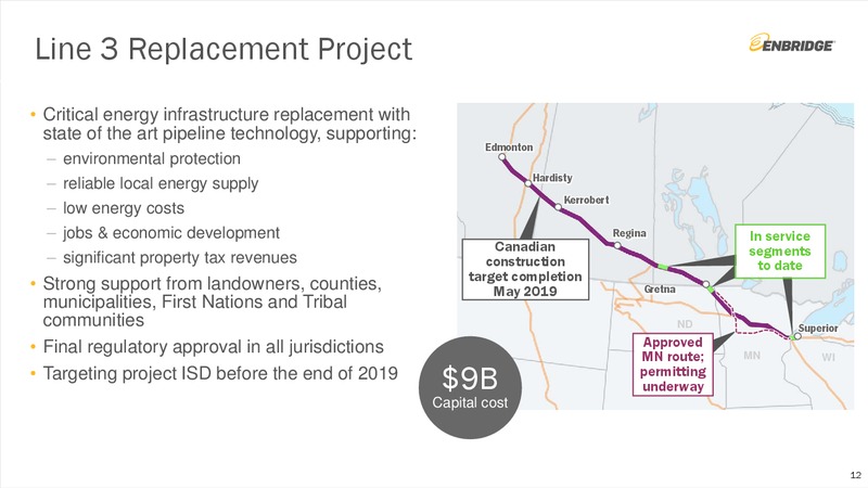 Q4 2018 Earnings Presentation – Enbridge Inc. – slide 11