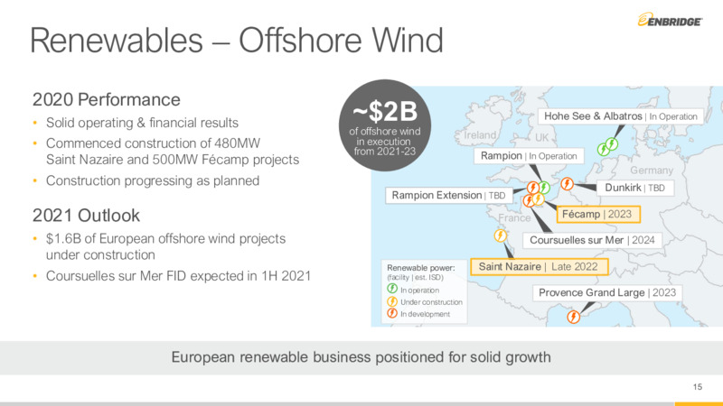 4Q 2020 Earnings Presentation – Enbridge Inc. – slide 14