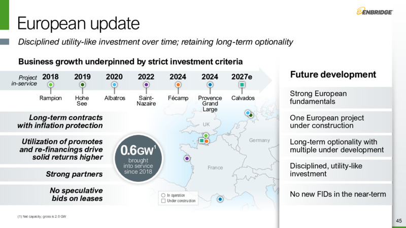 Investor Day – Enbridge Inc. – slide 44