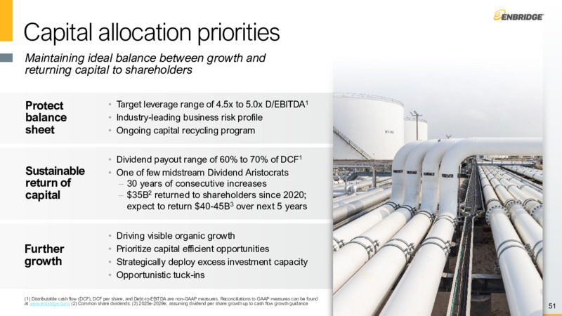 Investor Day – Enbridge Inc. – slide 50