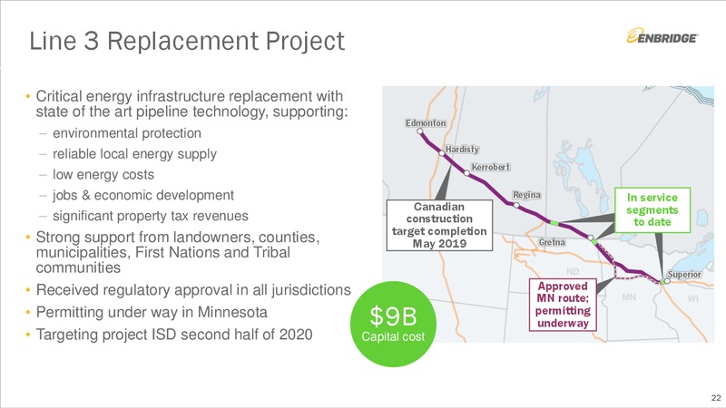 Investment Community Presentation – Enbridge Inc. – slide 21