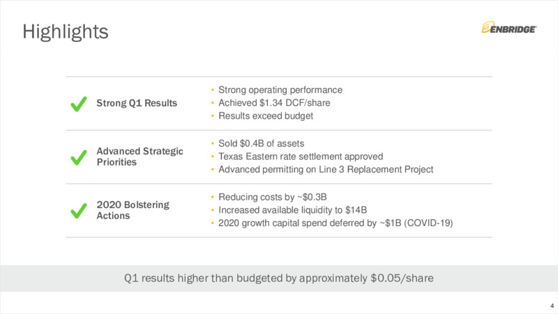 1Q 2020 Earnings Presentation – Enbridge Inc. – slide 3