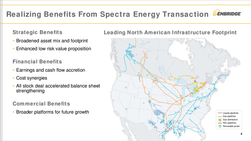 1Q 2018 Financial Results – Enbridge Inc. – slide 3