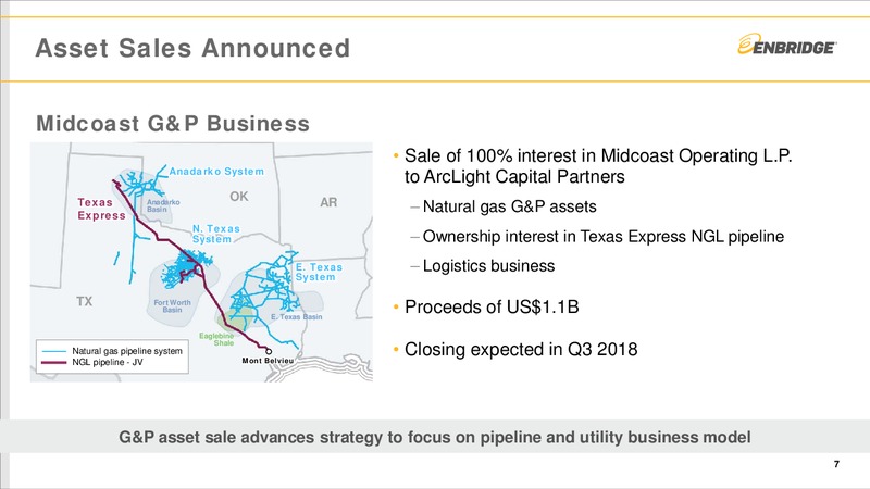 1Q 2018 Financial Results – Enbridge Inc. – slide 6