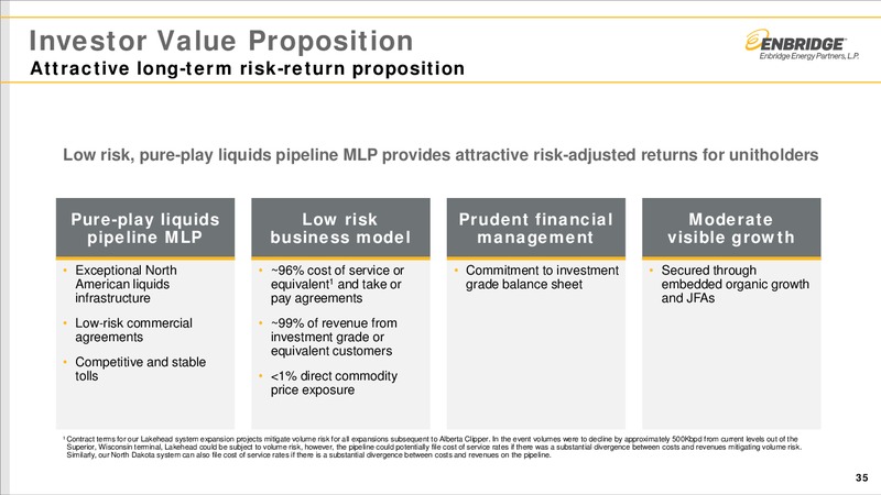 1Q 2018 Financial Results – Enbridge Inc. – slide 34
