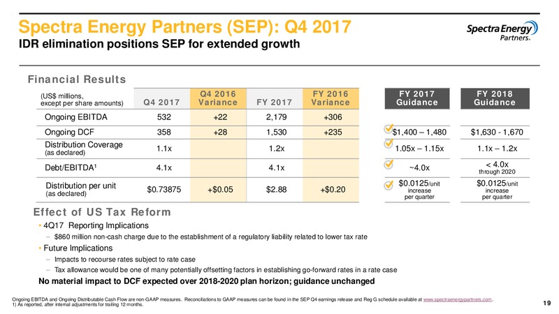 4Q 2017 Earnings Results – Enbridge Inc. – slide 18