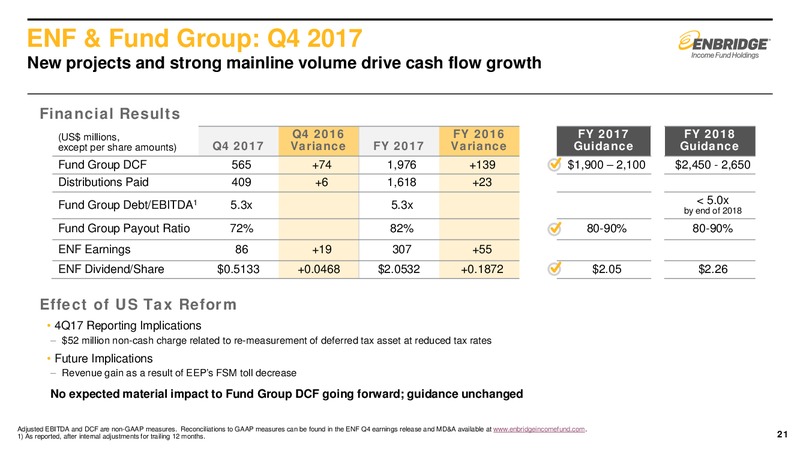 4Q 2017 Earnings Results – Enbridge Inc. – slide 20