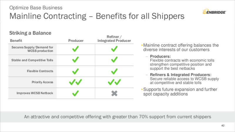 June 2020 Investor Presentation – Enbridge Inc. – slide 41
