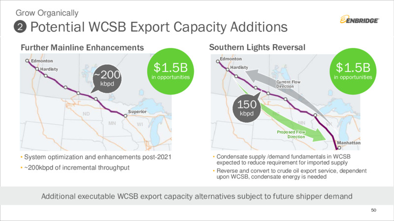 June 2020 Investor Presentation – Enbridge Inc. – slide 49