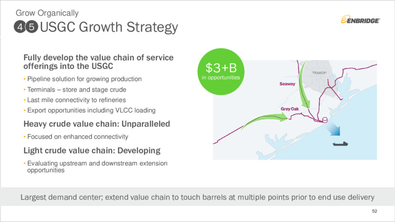 June 2020 Investor Presentation – Enbridge Inc. – slide 51