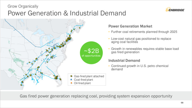 June 2020 Investor Presentation – Enbridge Inc. – slide 67