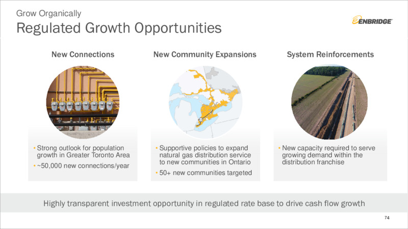 June 2020 Investor Presentation – Enbridge Inc. – slide 73