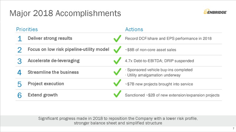 July 2019 Investment Community Presentation – Enbridge Inc. – slide 6