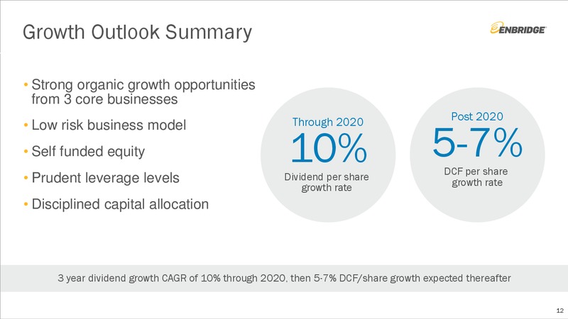 July 2019 Investment Community Presentation – Enbridge Inc. – slide 11