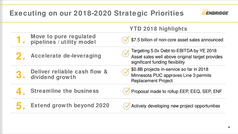 July 2018 Investor Presentation – Enbridge Inc. – slide 3