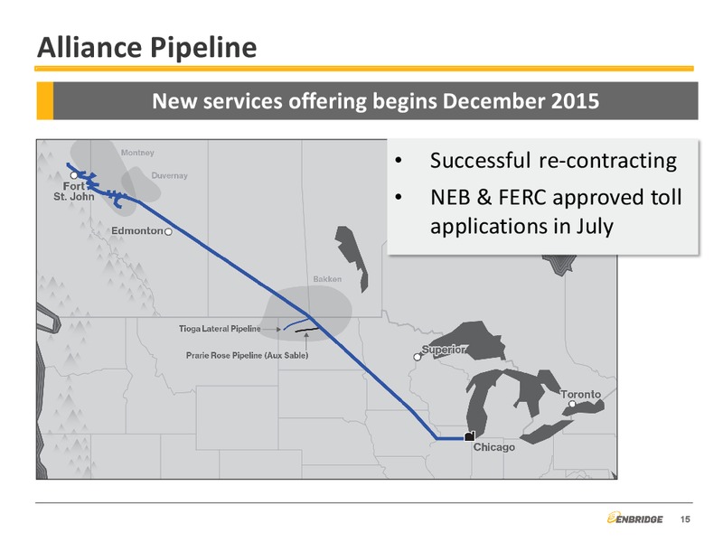 Q2 2015 Earnings Call – Enbridge Inc. – slide 14