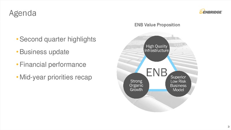 2Q 2019 Earnings Presentation – Enbridge Inc. – slide 2