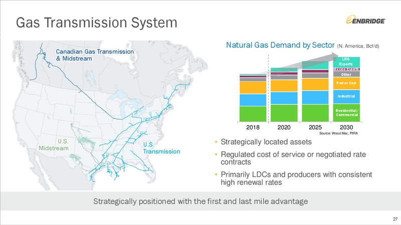 August 2019 Investment Community Presentation – Enbridge Inc. – slide 26