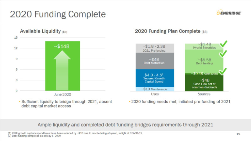 Investment Community Presentation – Enbridge Inc. – slide 14