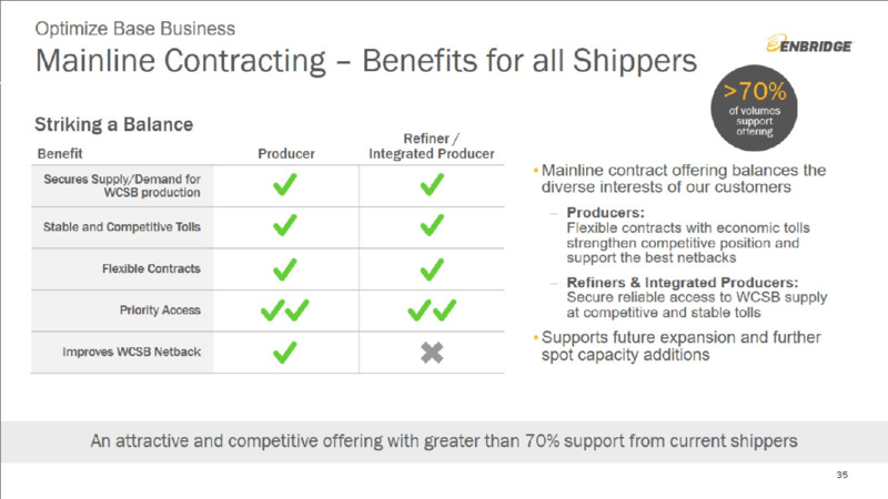 Investment Community Presentation – Enbridge Inc. – slide 35