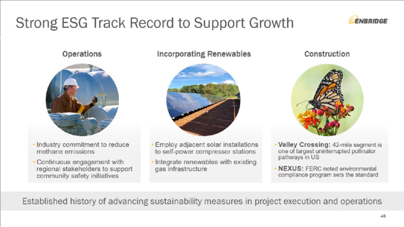 Investment Community Presentation – Enbridge Inc. – slide 48