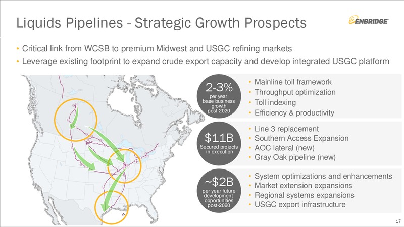 September 2019 Investment Community Presentation – Enbridge Inc. – slide 16