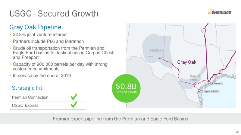 September 2019 Investment Community Presentation – Enbridge Inc. – slide 23