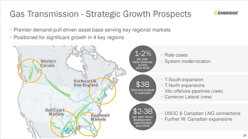 September 2019 Investment Community Presentation – Enbridge Inc. – slide 27