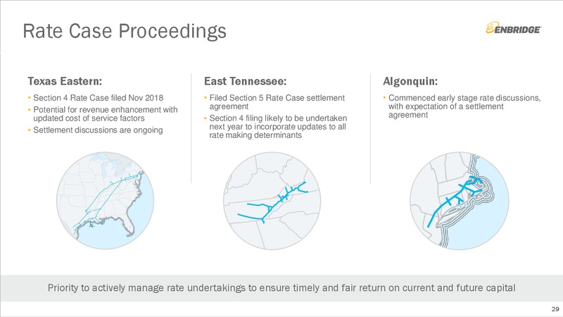 September 2019 Investment Community Presentation – Enbridge Inc. – slide 28
