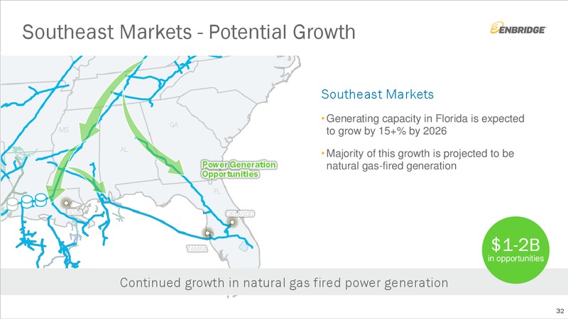 September 2019 Investment Community Presentation – Enbridge Inc. – slide 31
