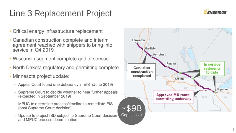 Barclays CEO Energy Power Conference – Enbridge Inc. – slide 7