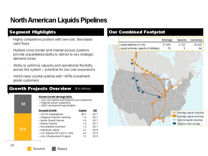 Enbridge Spectra Merger – Enbridge Inc. – slide 23