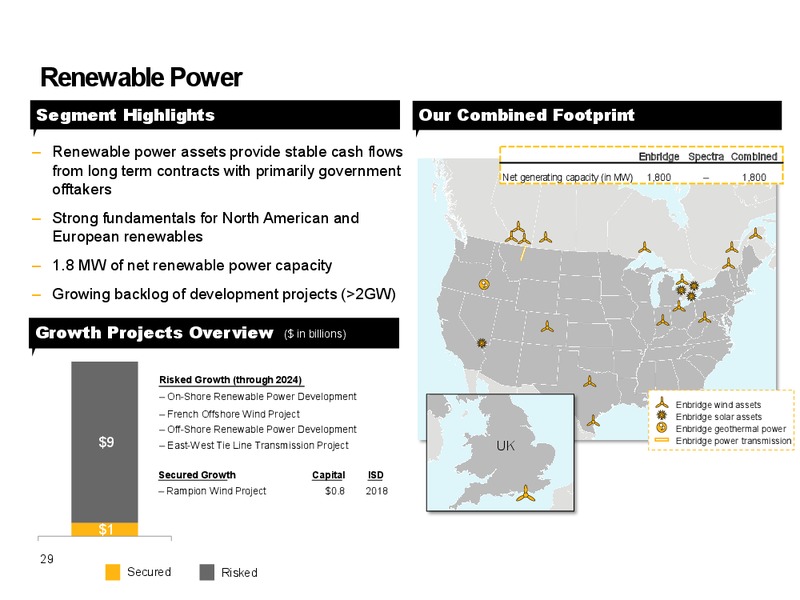 Enbridge Spectra Merger – Enbridge Inc. – slide 28