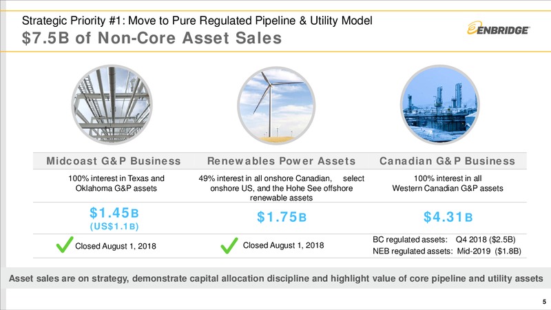 September 2018 Investment Community Presentation – Enbridge Inc. – slide 4