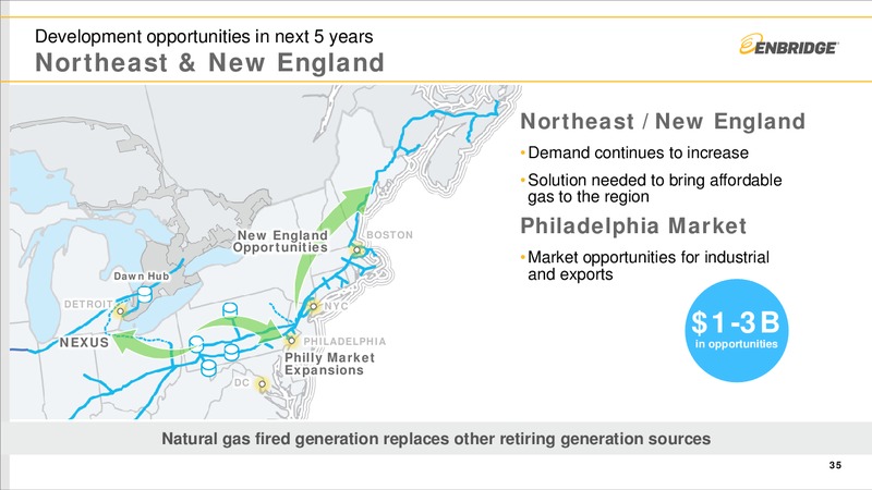 September 2018 Investment Community Presentation – Enbridge Inc. – slide 34