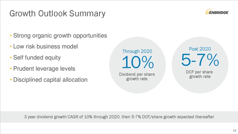 October 2019 Investment Community Presentation – Enbridge Inc. – slide 10