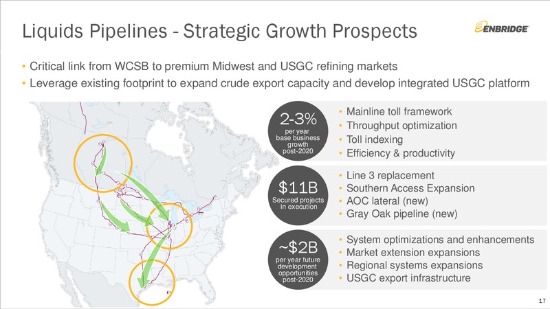 October 2019 Investment Community Presentation – Enbridge Inc. – slide 16